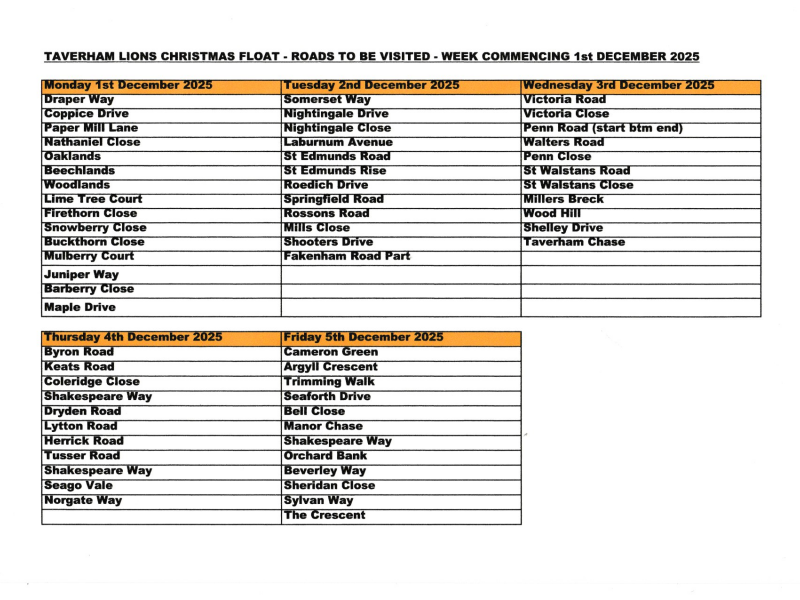 Float road list week 1 2025 v2