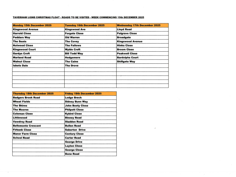 Float road list week 3 2025 v4